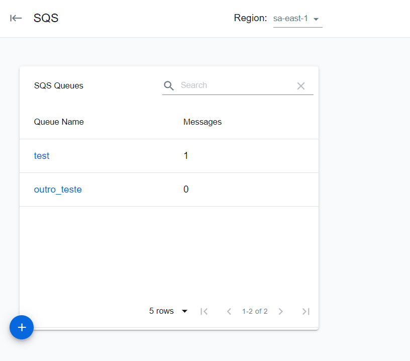 Figura exibindo o detalhe do dashboard, onde são exibidas as duas filas já criadas, com seus nomes na cor azul, indicando que são hyperlinks, para visualização das filas em detalhes.